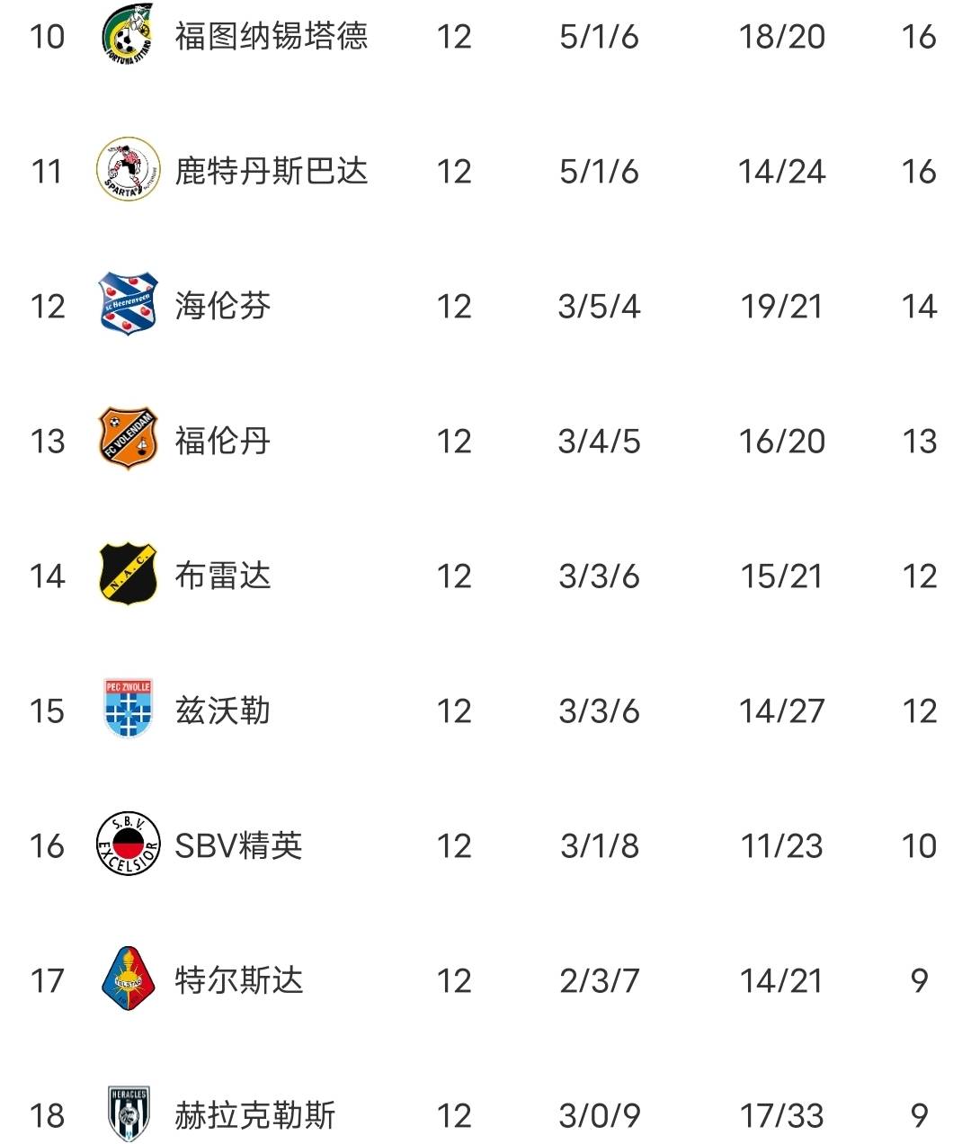 开云网站 -转会期荷甲焦点战，洛杉矶快船再遭质疑，话题不断，球队文化再被提及的简单介绍