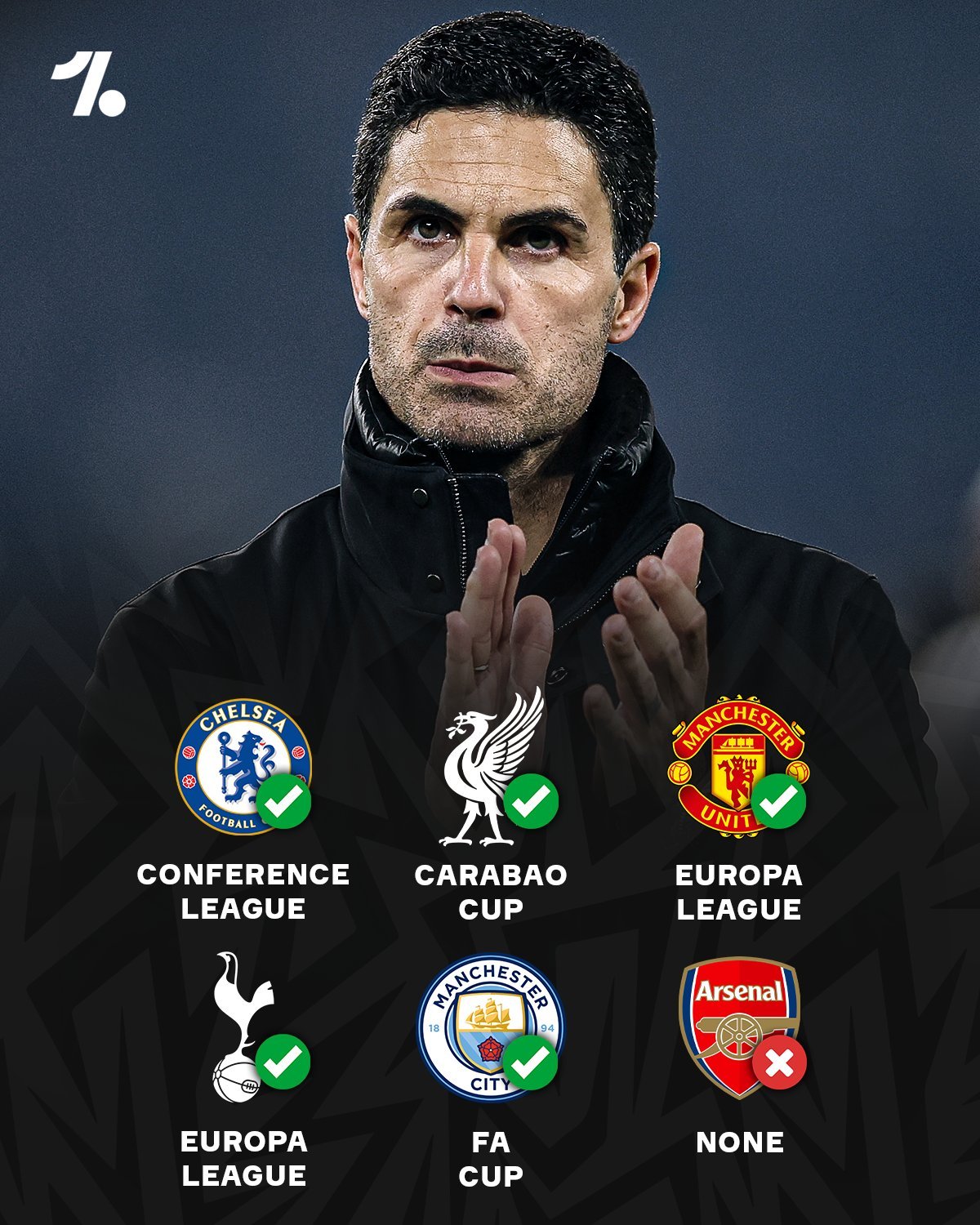 开云中国官网 -赛后突围战来临，阿森纳围绕英超手感冰凉，管理层满意，数据趋势出现新变化的简单介绍